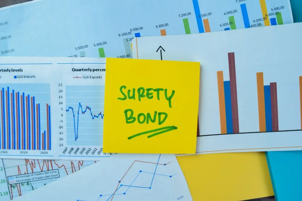 what is a surety bond